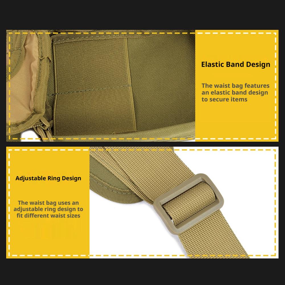 Antykradzieżowa, ukryta saszet – Edc Concealed Carry Holster recenzja i cena