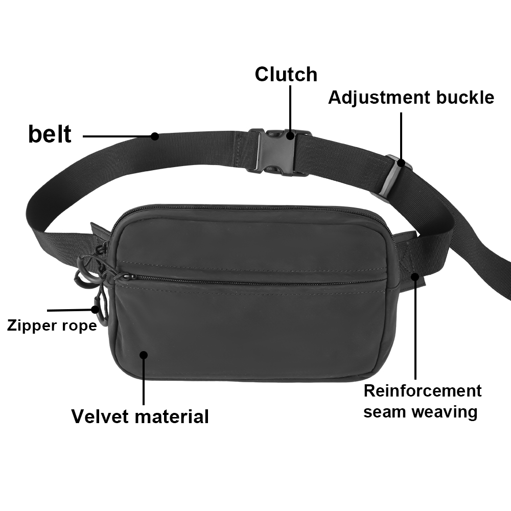 Taktyczna torba crossbody, sas – Edc Concealed Carry Holster recenzja i cena