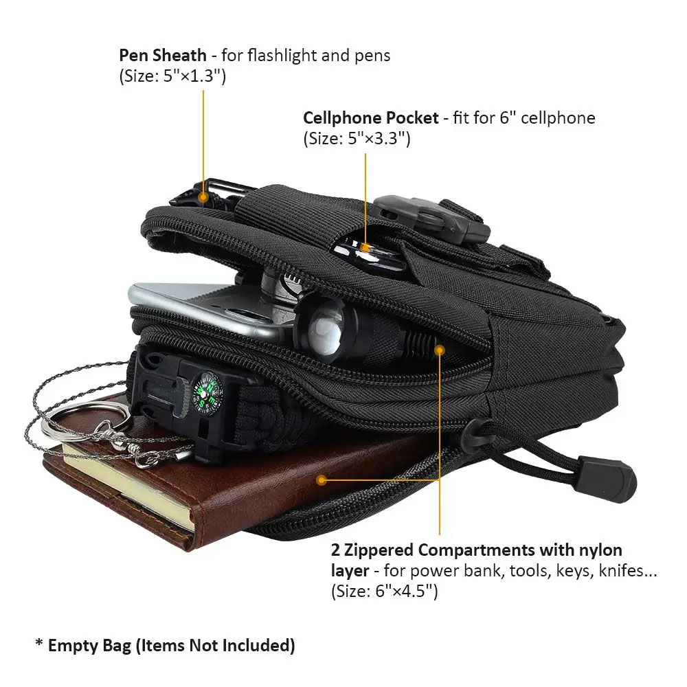 Torby na narzędzia i akcesoria – Edc Carry Pack recenzja i cena